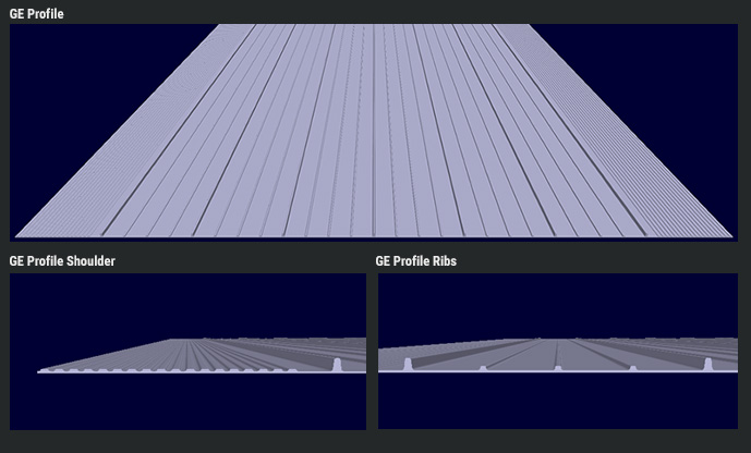 ENTEK Lead Acid GE Profile