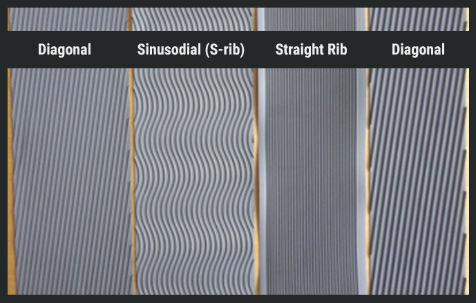 ENTEK Lead Acid Rib Design